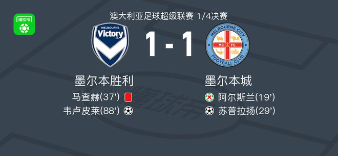 上屡出大手