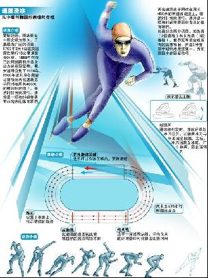球隊雖然投
