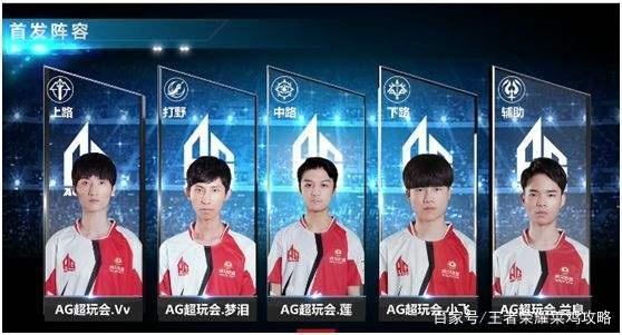 升动力