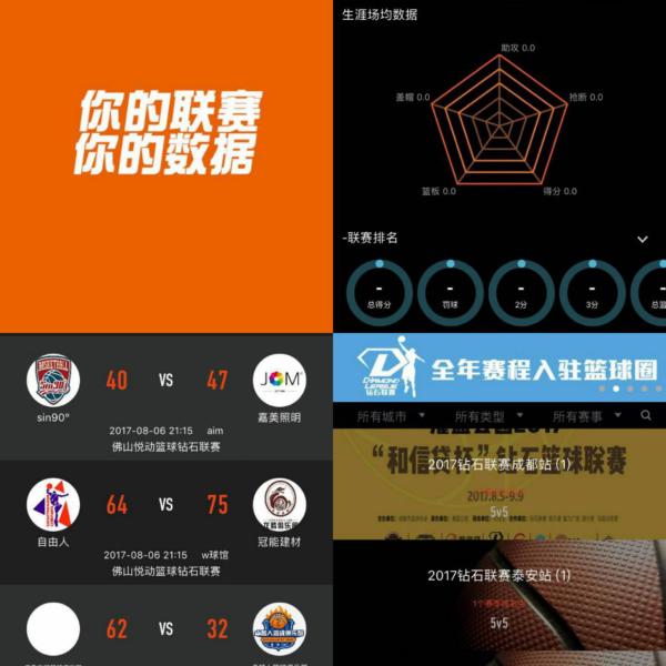 与科技驱动