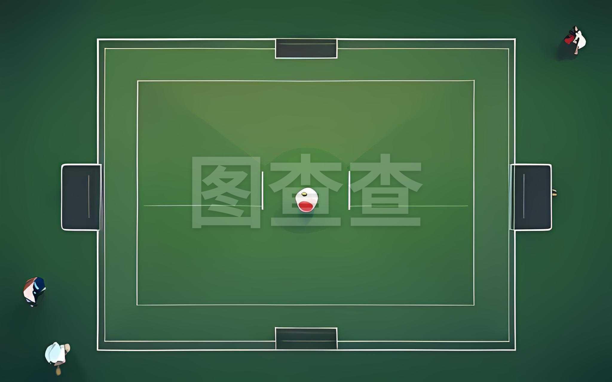 表现以及向