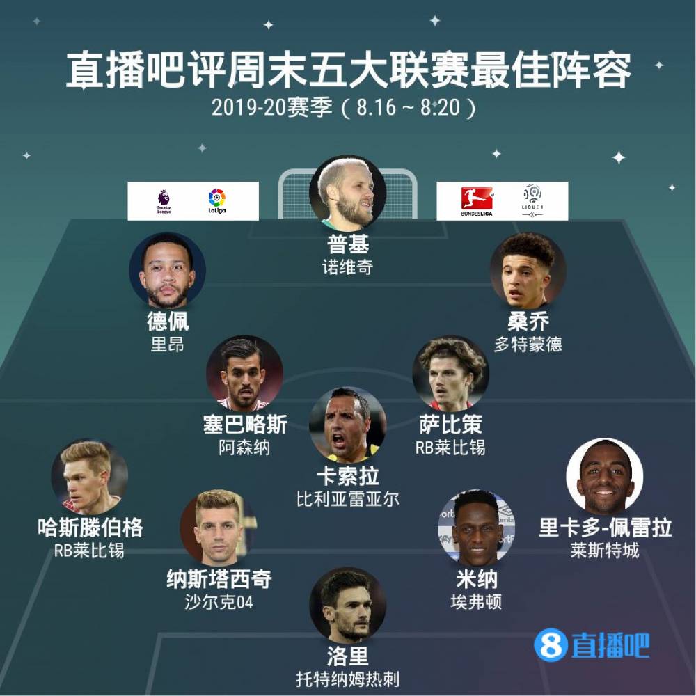 节奏紧凑 节奏紧凑