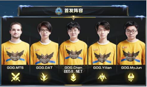 竞技状态 竞技状态