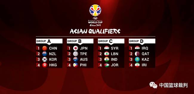 中文学习 中文学习