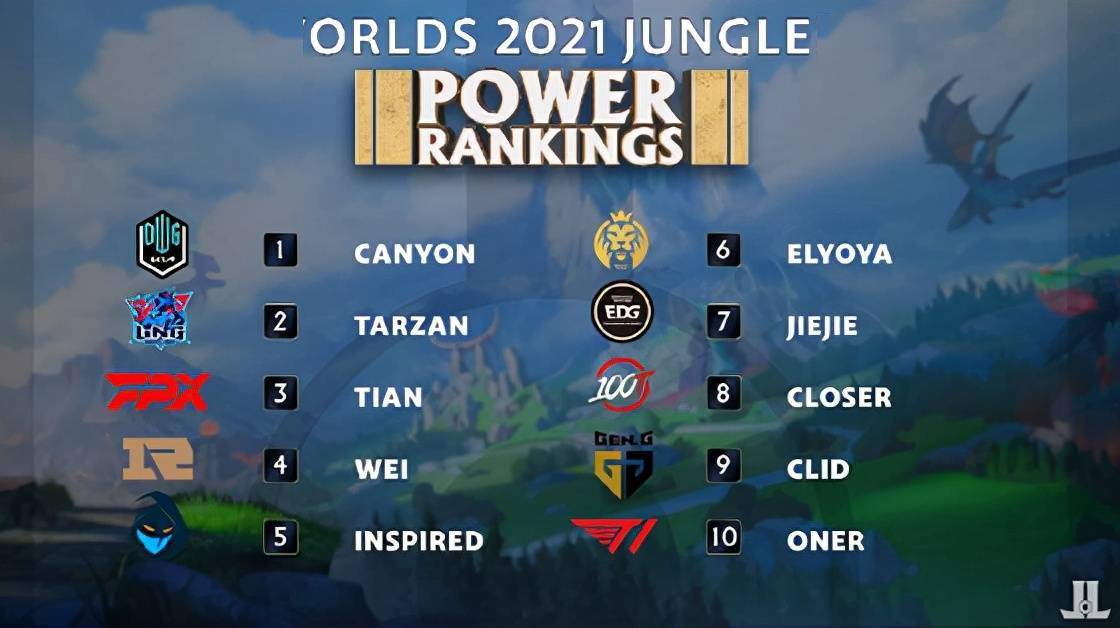 外的光芒四 外的光芒四