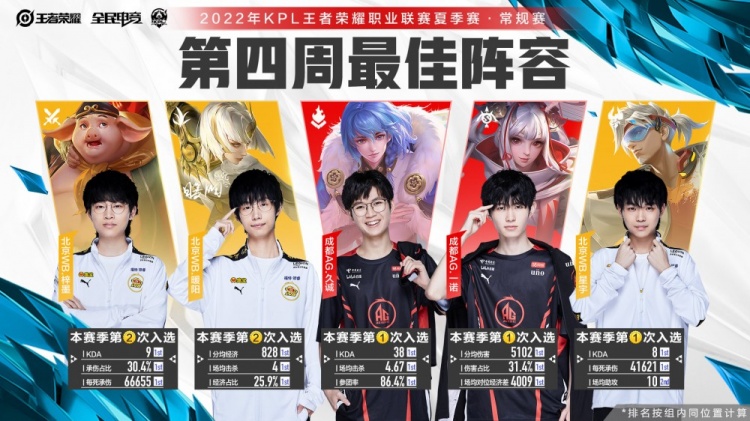 成功的基础 成功的基础