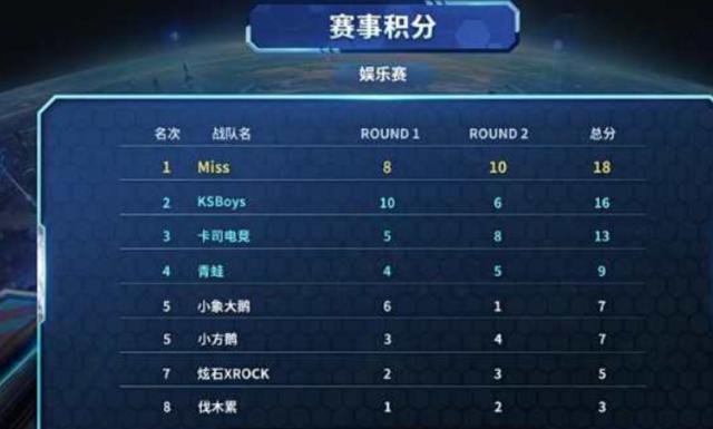 续在国内外 续在国内外